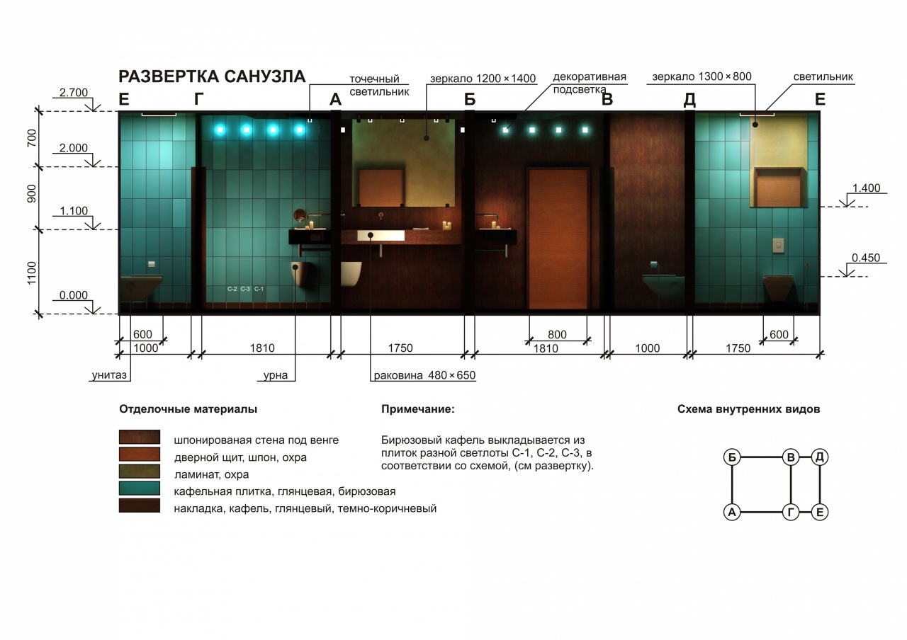 Развертка стен чертеж фото