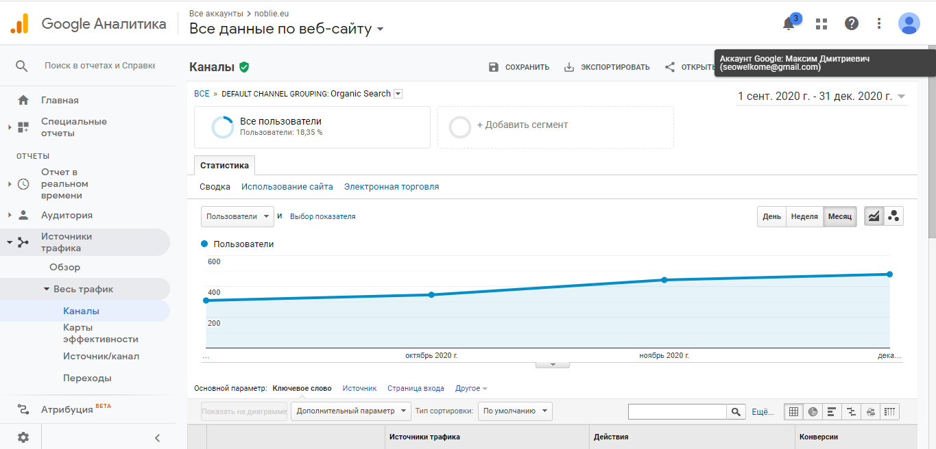 SEO noblie.png