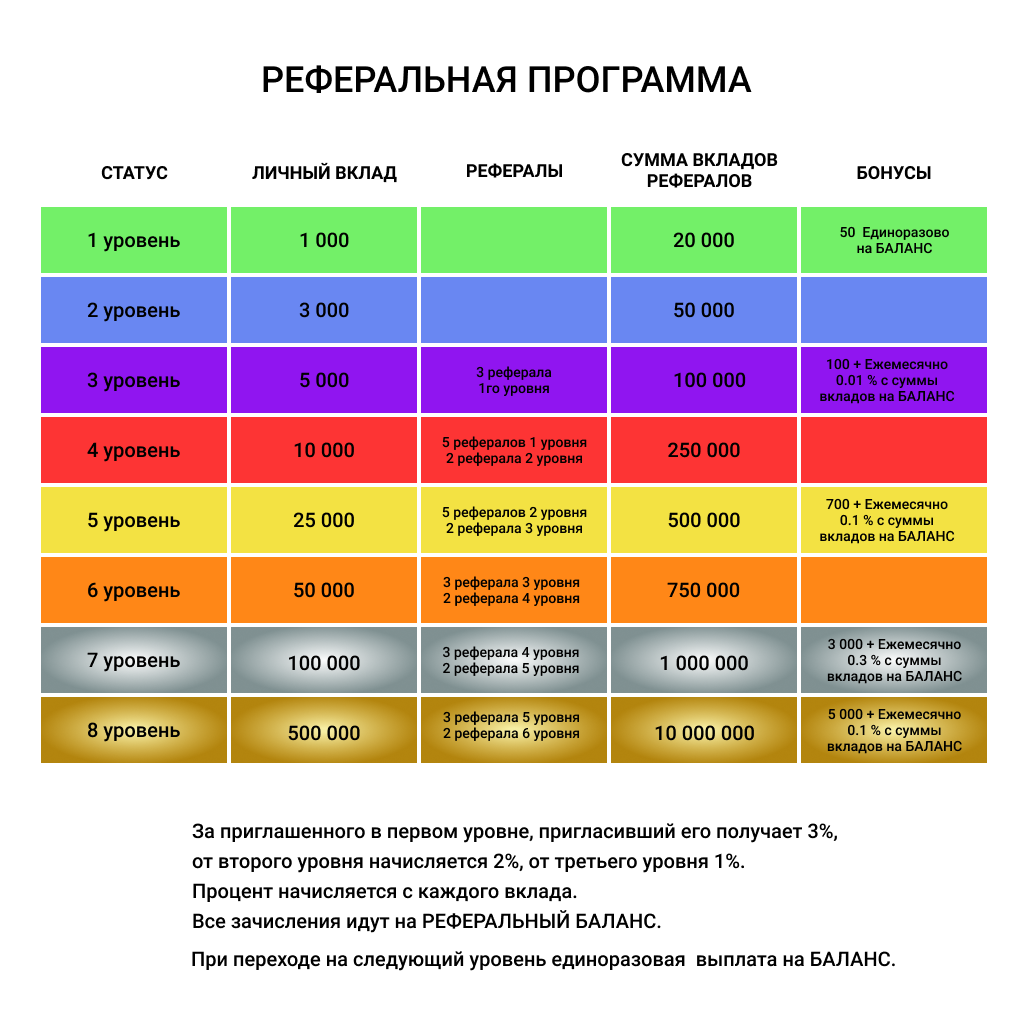 ref_programs.png