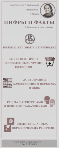 Инфографика переводчика А. Коноваловой
