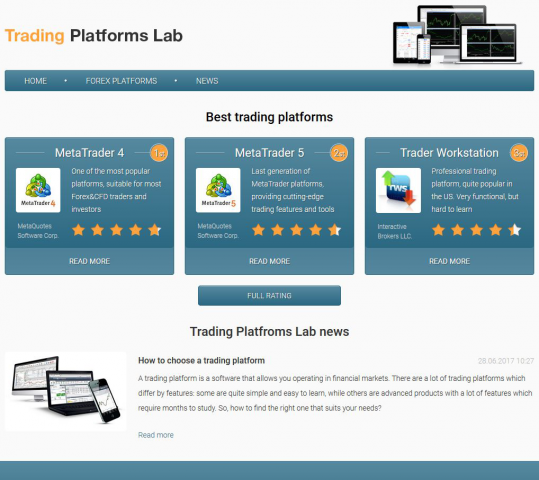 Сайт Trading Platfroms Lab