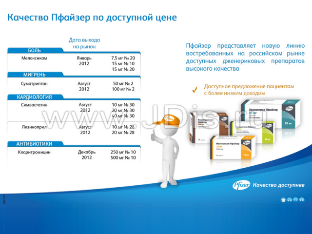 Презентация компании Pfizer