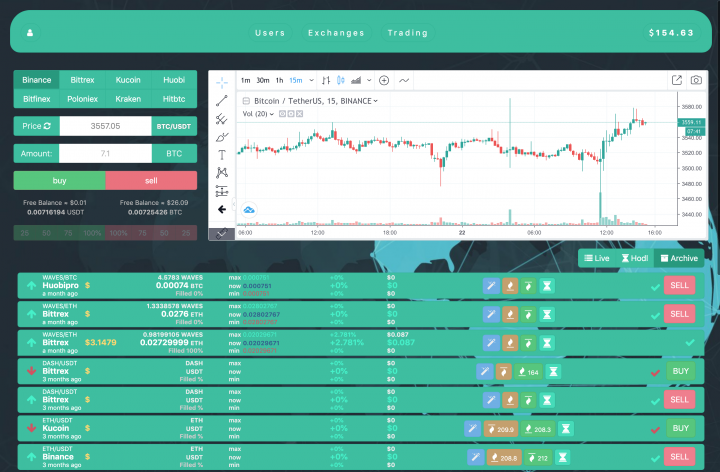 Крипто Трейдинг Платформа под  8 популярных крипто бирж