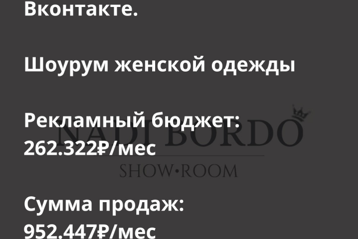 Шоурум женской одежды