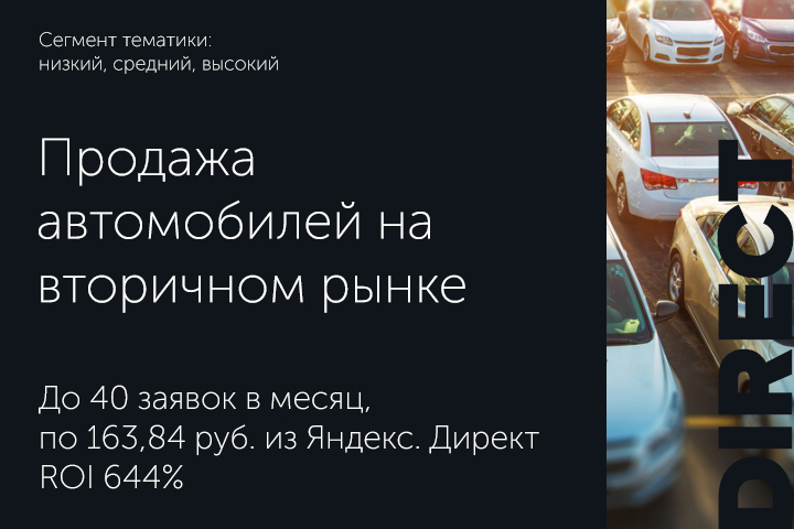 Перепродажа авто Б/У - на поиске в ЕКБ (результат за 3 месяца)