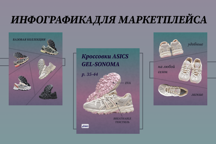 инфографика для маркетплейса