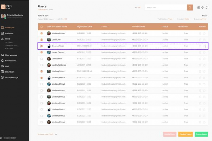 CRM системы брачного агенства