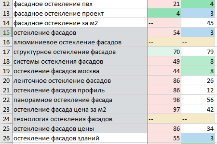 Остекление фасадов