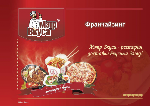 Формирование пакета франшизы
