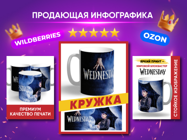Карточки товара