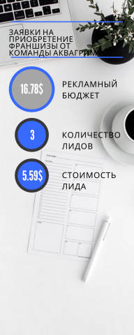 Таргетированная реклама для Аквагрим