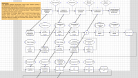 Заполнение шаблонов в MS Visio