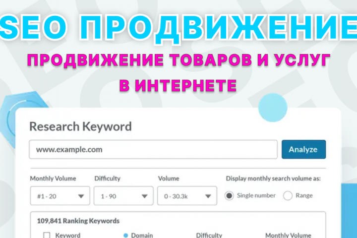 Продвижение ваших сайтов в ТОП