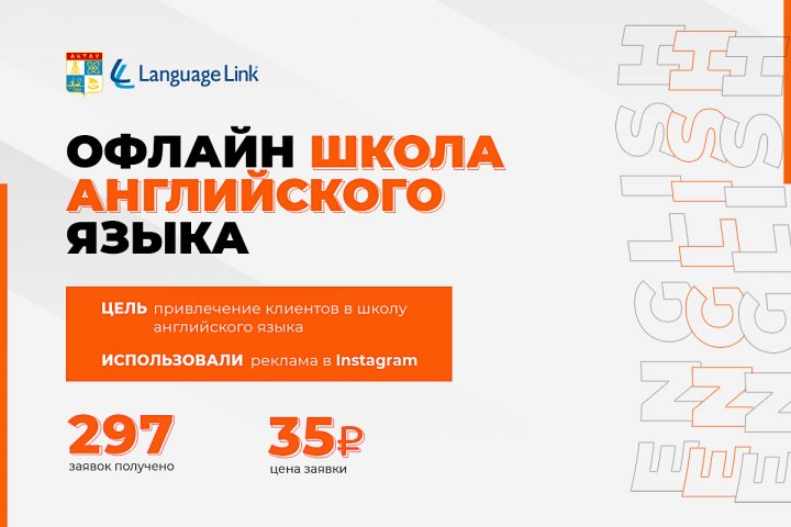 Кейс: Продвижение школы английского языка в соцсетях.