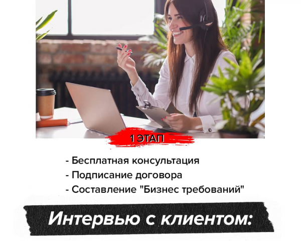 1. Интервью с клиентом: