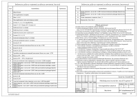 Коттедж из монолитного ж/б каркаса и блоков Ytong