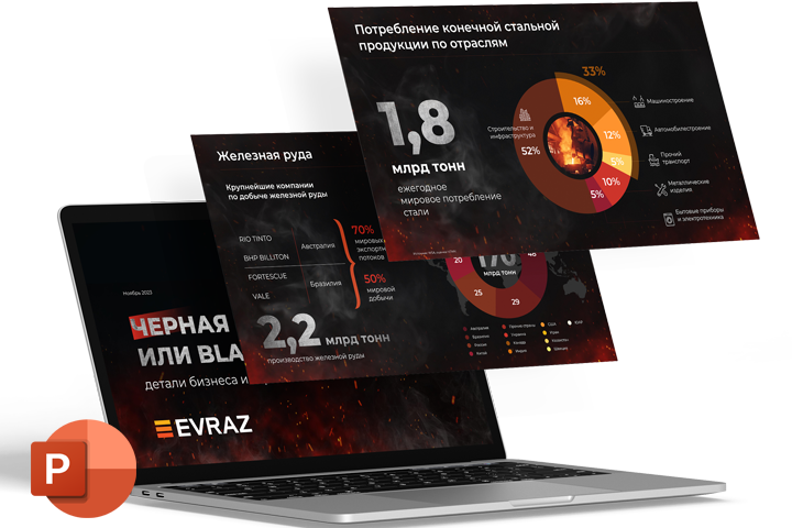 Корпоративная презентация о черной металлургии