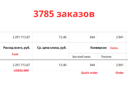 Кейс 7