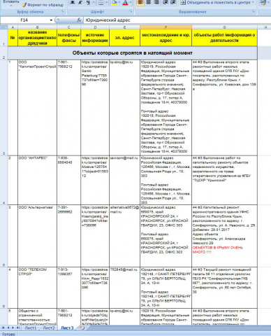 Мониторинг отбор актуальных закупок по44- ФЗо