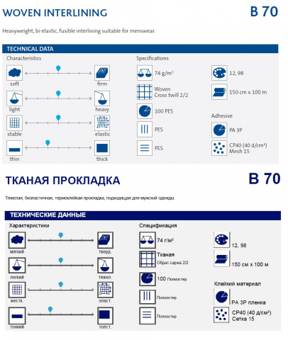 Перевод с англ. на рус.