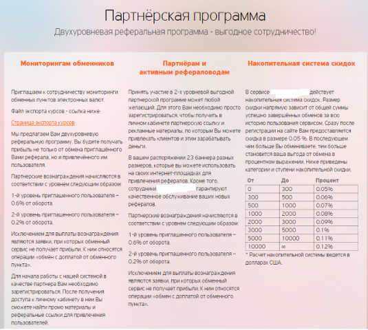 Разработка портала по обмену валют
