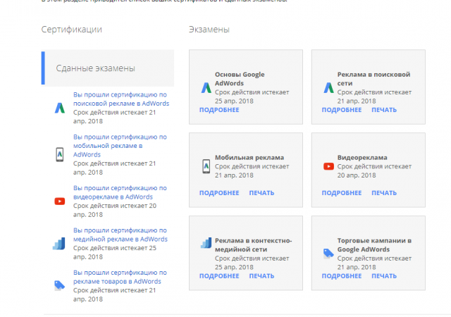 Сертификат Google Adwords