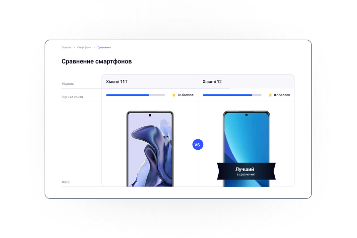FonData