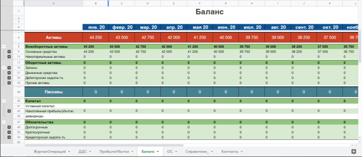 Баланс