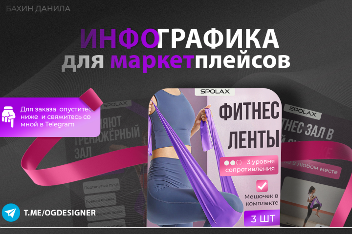 Кейс "Фитнес-ленты"