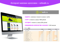 Интернет-магазин Кроссовок