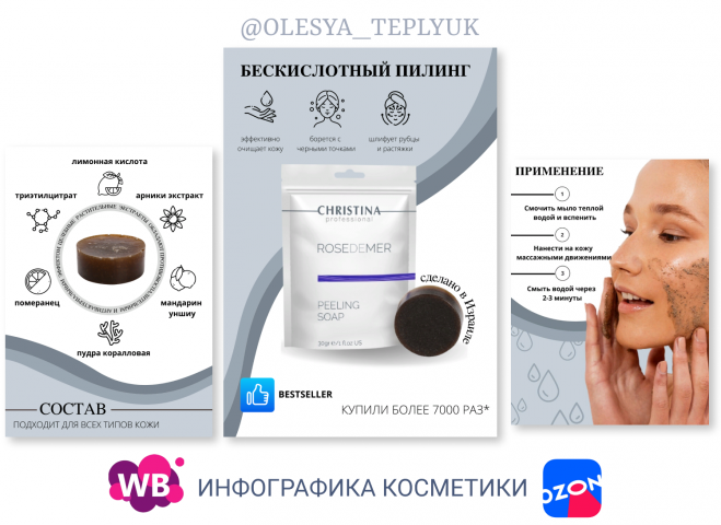 ИНФОГРАФИКА для косметики 2