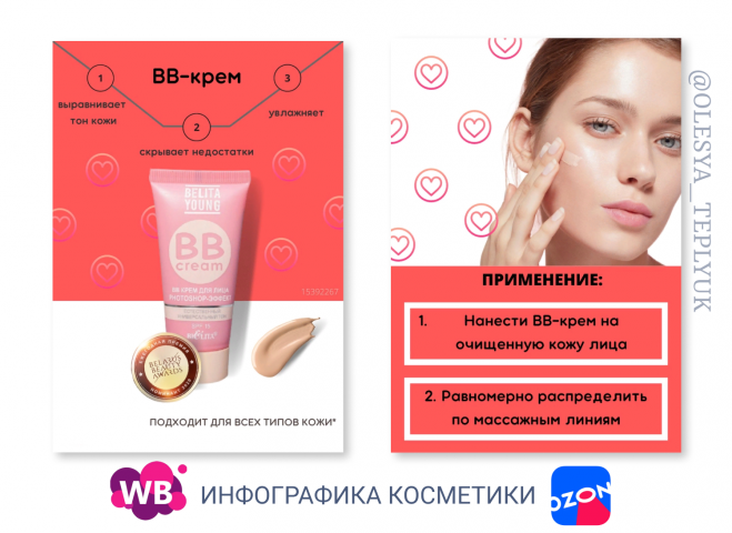 ИНФОГРАФИКА для косметики
