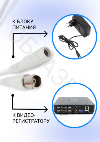 инфографика для камеры