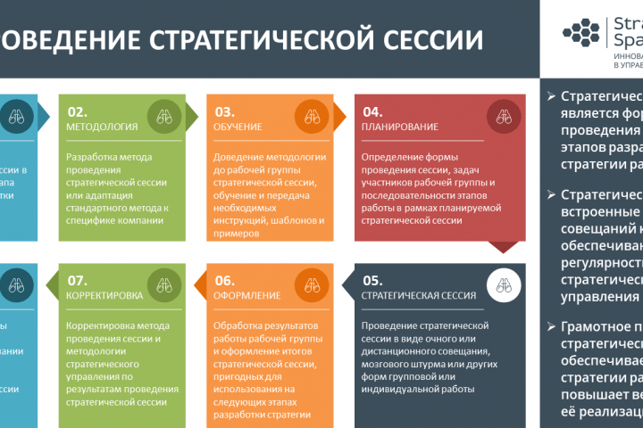 к Стратегической сессии.ПУТИ РАЗВИТИЯ компании.pdf