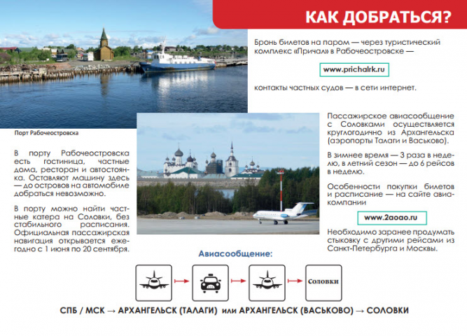вёрстка книг