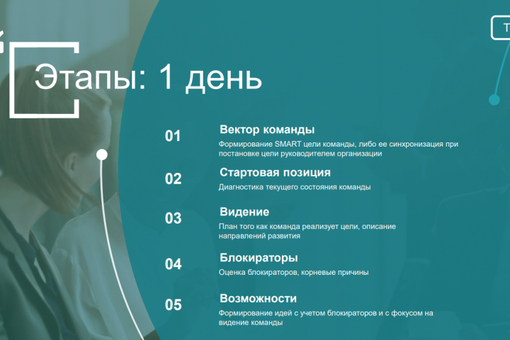 Написание бизнес тренингов от А до Я