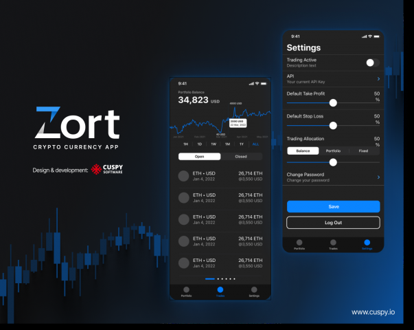Zort