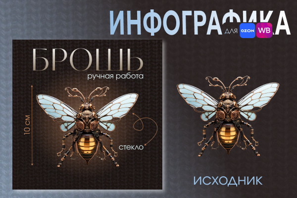 Инфографика для озон и ВБ