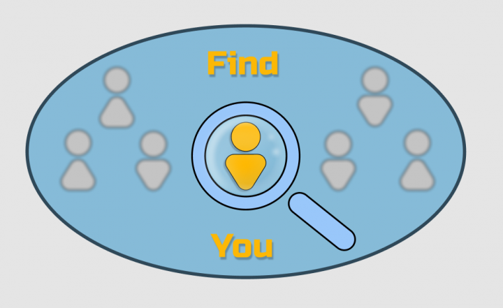 Логотип для сервиса по поиску персонала "Find You"