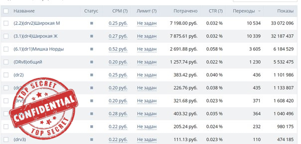 Реклама Вконтакте - Мобильное приложение