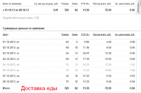 Работа 2526737