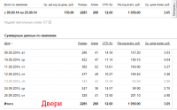 Работа 2526736