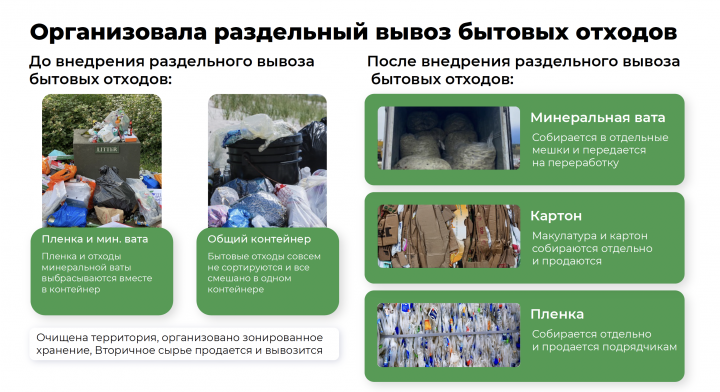 Бизнес-презентация