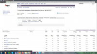 ИМ по видеорегистраторам
