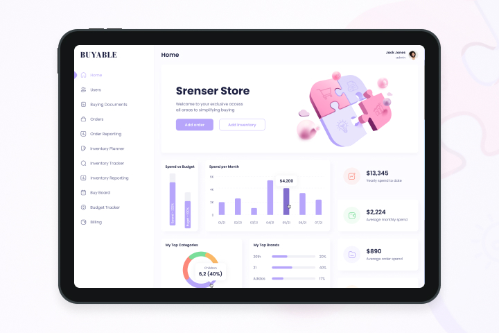 Разработка dashboard для сервиса "Buyable"