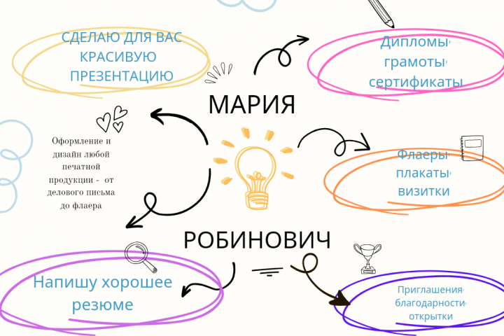 Сделаю презентацию, портфолио, резюме...