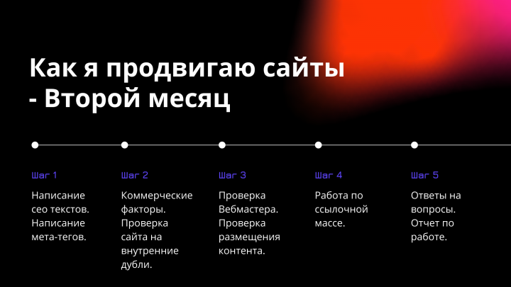 Level 2