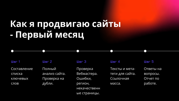 Level 1