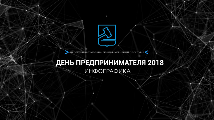 День Предпринимателя 2018