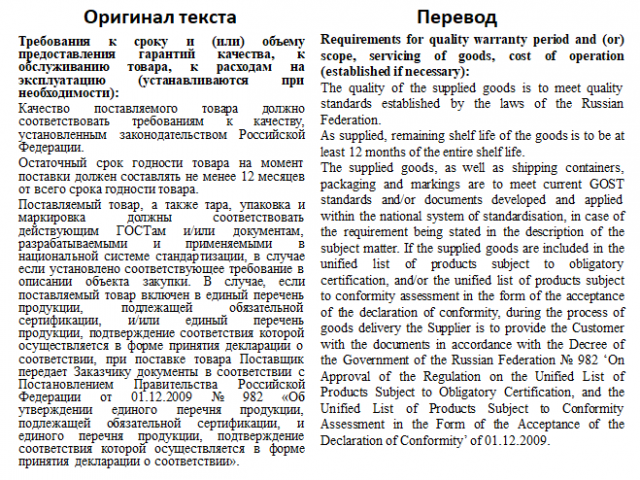 Перевод документации